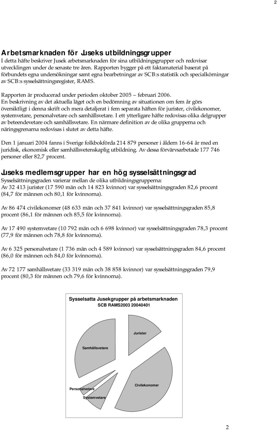 Rapporten är producerad under perioden oktober 2005 februari 2006.