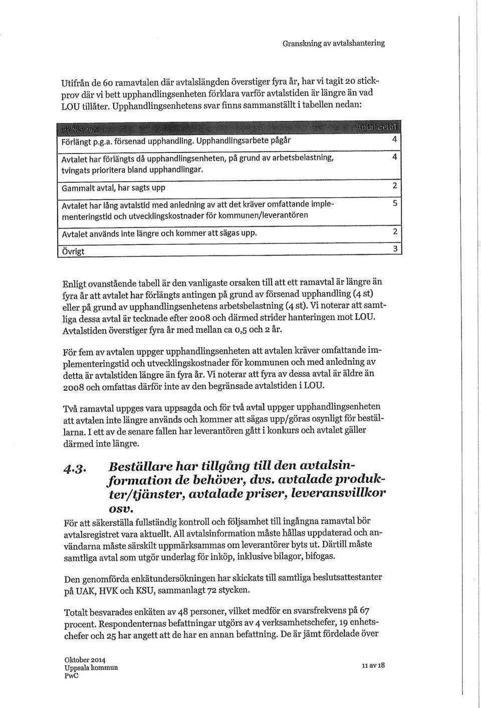 Upphandlingsarbete pågår 4 * Avtalet har förlängts då upphandlingsenheten, på grund av arbetsbelastning, tvingats prioritera bland upphandlingar.