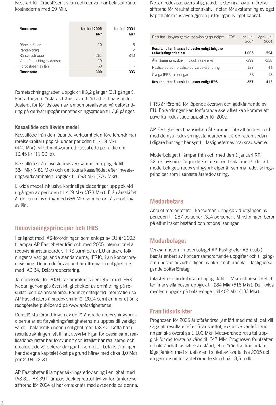 Finansnetto Ränteintäkter Räntebidrag Räntekostnader Värdeförändring av derivat Förtidslösen av lån Finansnetto Jan-juni 2005 10 1-261 19-69 -300 Jan-juni 2004 6 2-342 - - -336 Resultat - brygga