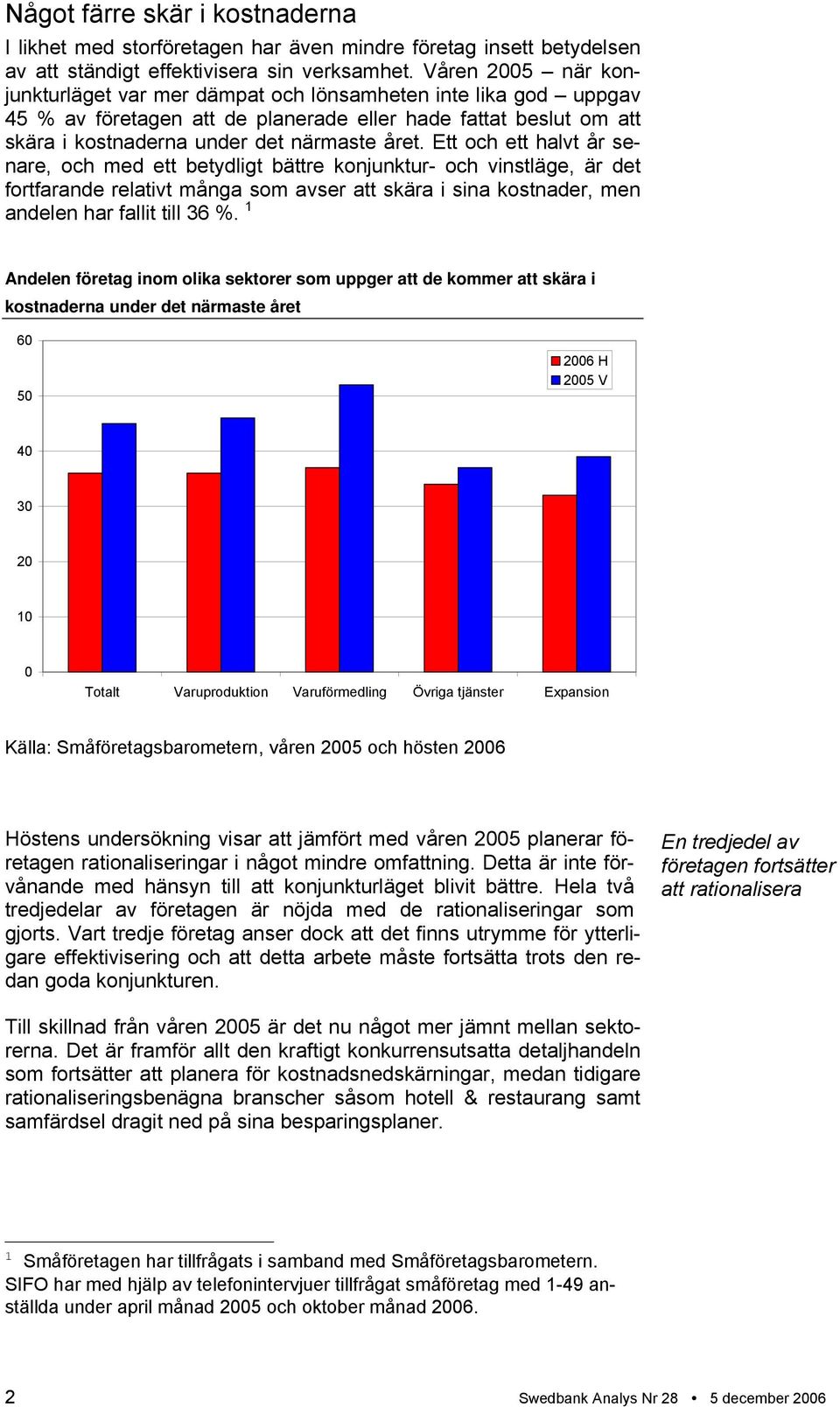 Ett och ett halvt år senare, och med ett betydligt bättre konjunktur- och vinstläge, är det fortfarande relativt många som avser att skära i sina kostnader, men andelen har fallit till 36 %.