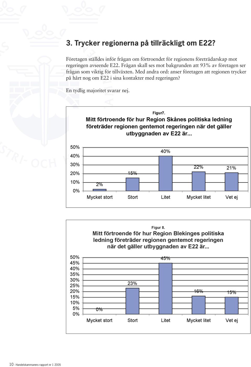 Frågan skall ses mot bakgrunden att 93% av företagen ser frågan som viktig för tillväxten.