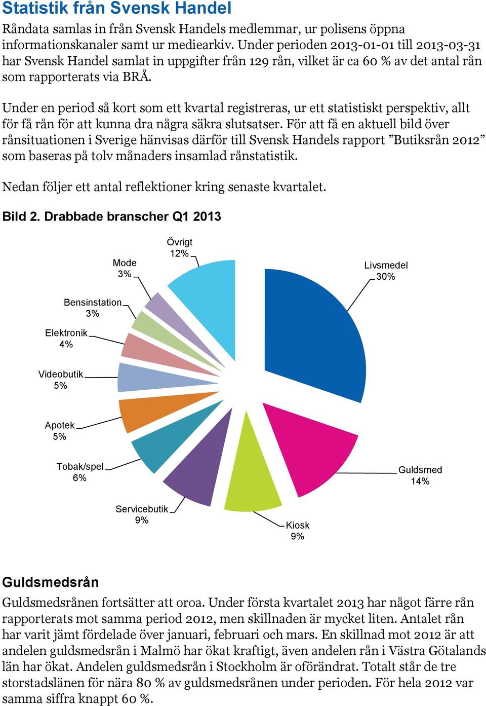Under en period så kort som ett kvartal registreras, ur ett statistiskt perspektiv, allt för få rån för att kunna dra några säkra slutsatser.