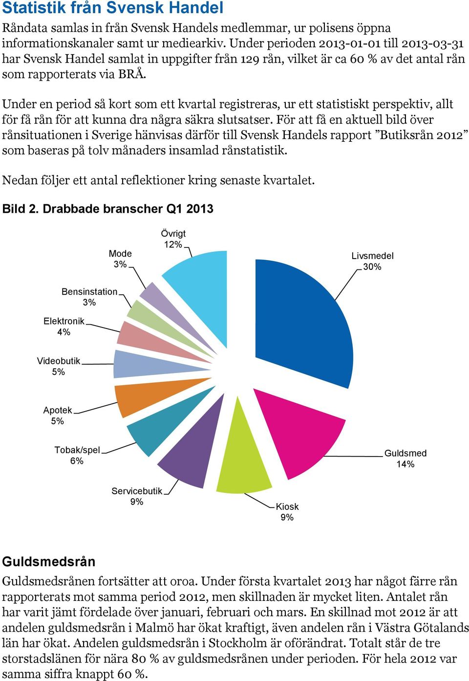 Under en period så kort som ett kvartal registreras, ur ett statistiskt perspektiv, allt för få rån för att kunna dra några säkra slutsatser.