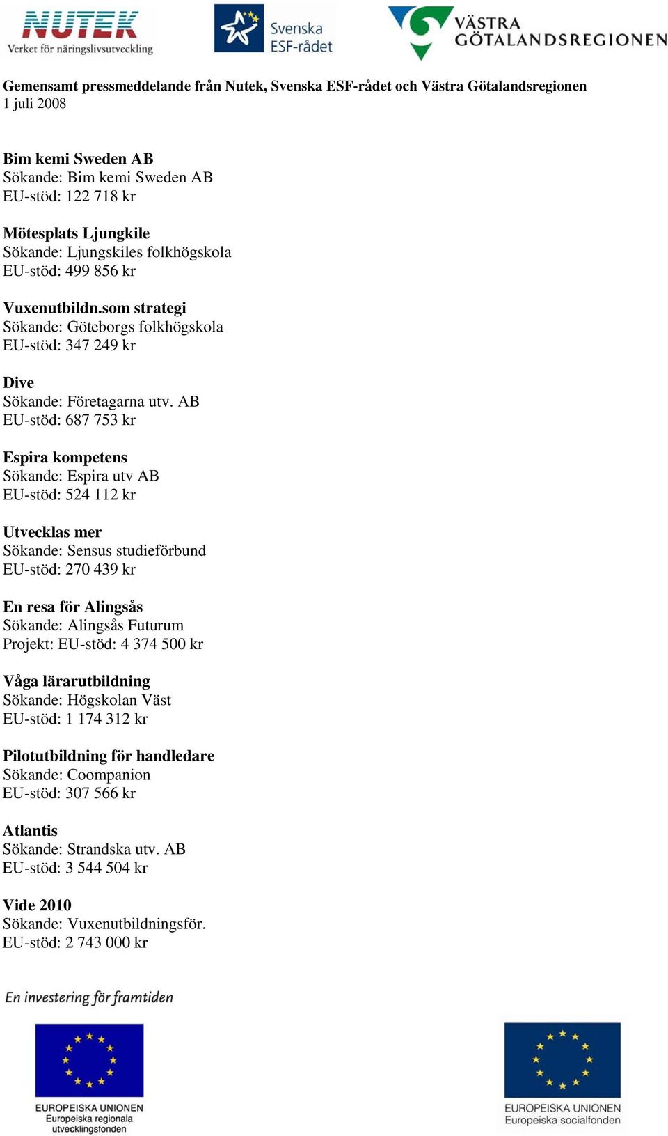 AB EU-stöd: 687 753 kr Espira kompetens Sökande: Espira utv AB EU-stöd: 524 112 kr Utvecklas mer Sökande: Sensus studieförbund EU-stöd: 270 439 kr En resa för Alingsås Sökande: