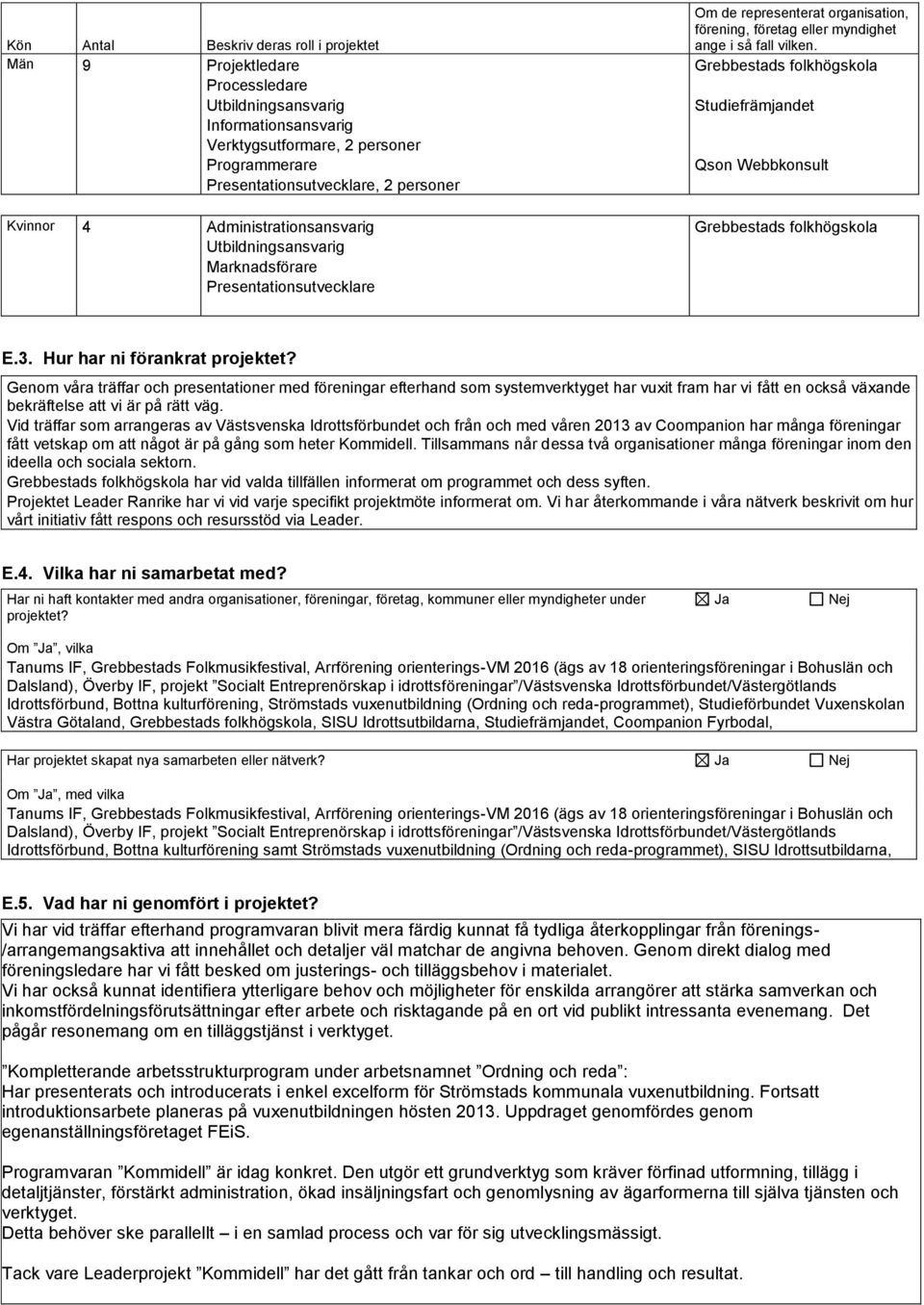 Grebbestads folkhögskola Studiefrämjandet Qson Webbkonsult Grebbestads folkhögskola E.3. Hur har ni förankrat projektet?