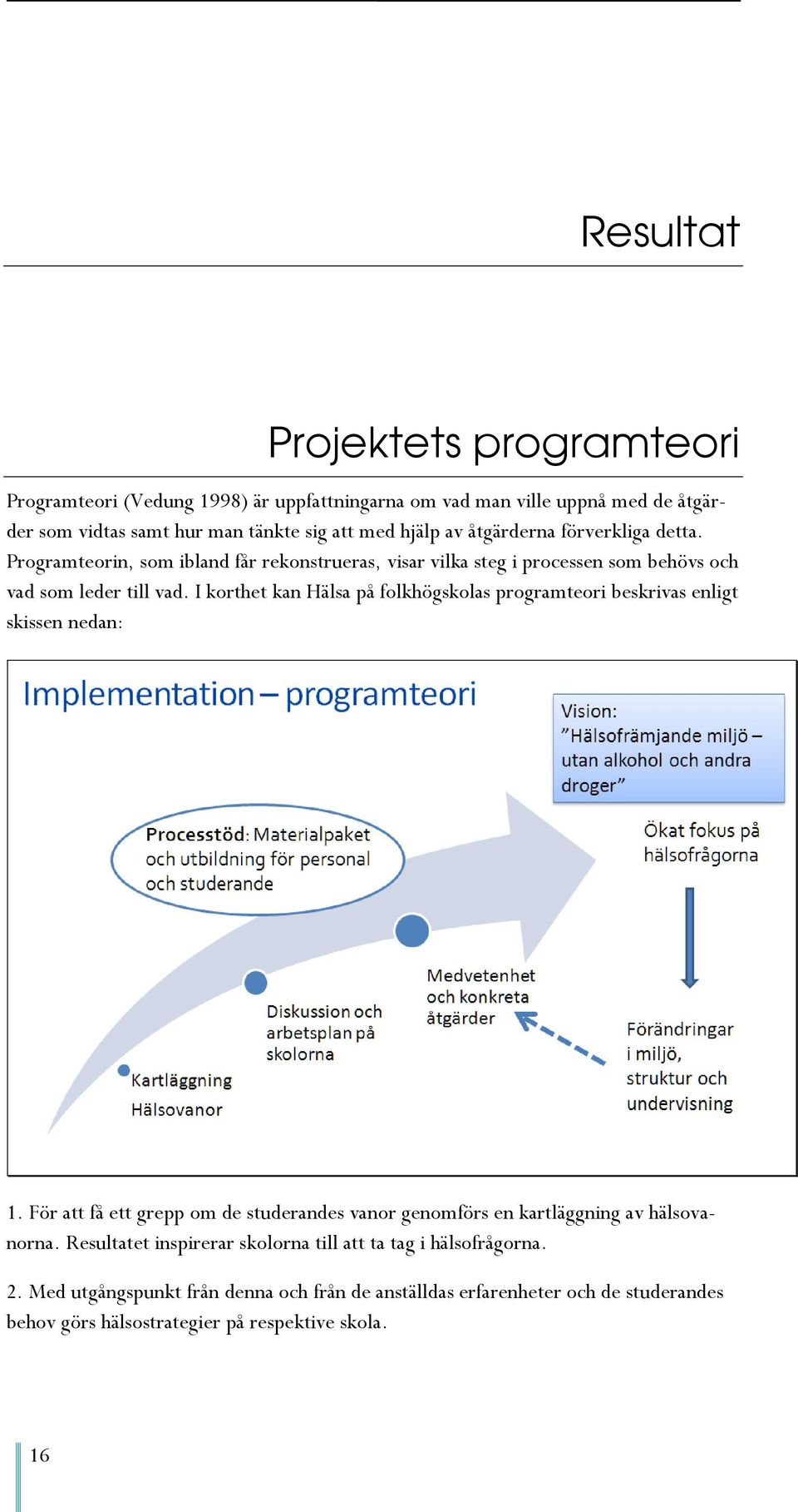 I korthet kan Hälsa på folkhögskolas programteori beskrivas enligt skissen nedan: 1. För att få ett grepp om de studerandes vanor genomförs en kartläggning av hälsovanorna.