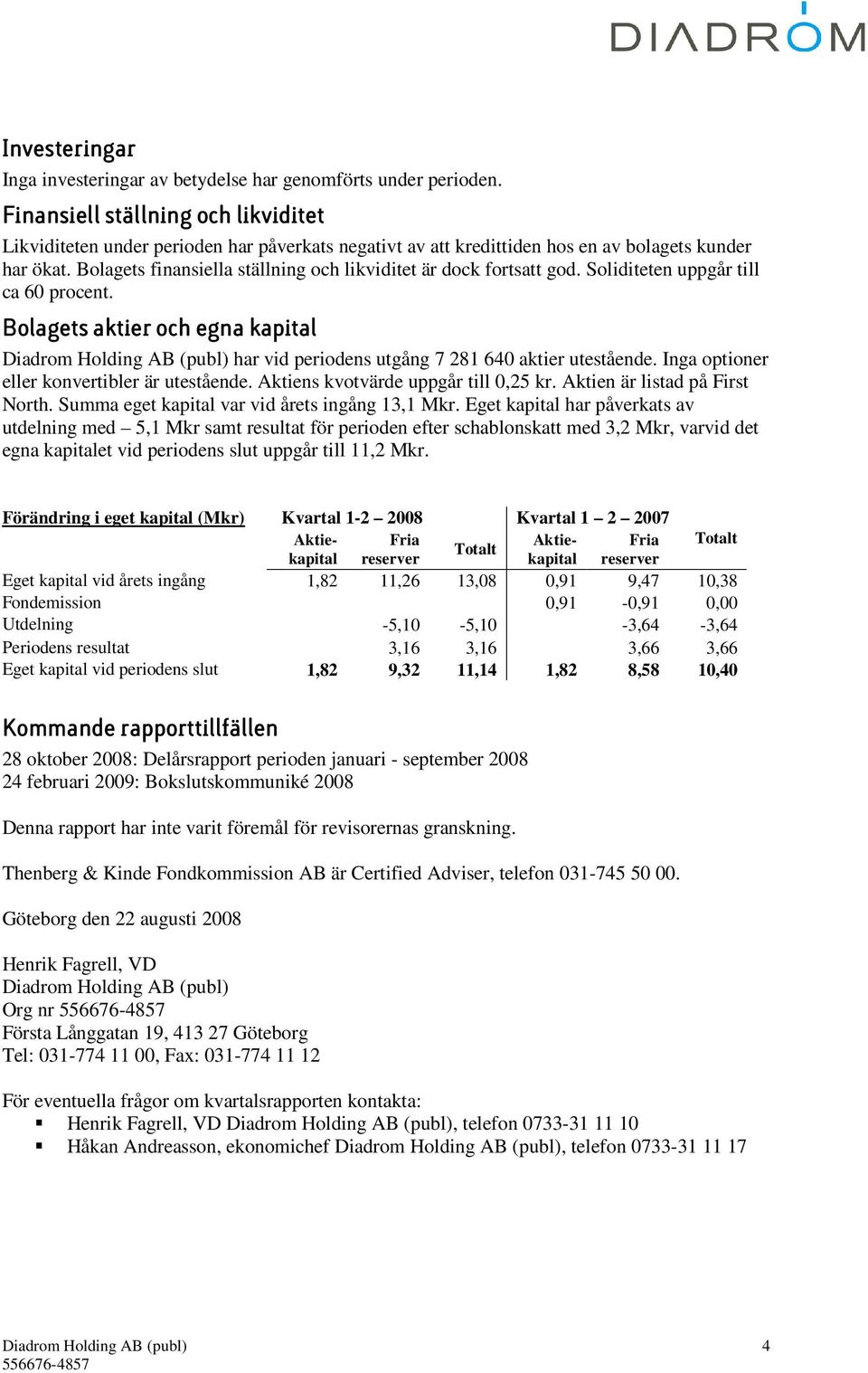 Bolagets finansiella ställning och likviditet är dock fortsatt god. Soliditeten uppgår till ca 60 procent. Bolagets aktier och egna kapital k har vid periodens utgång 7 281 640 aktier utestående.