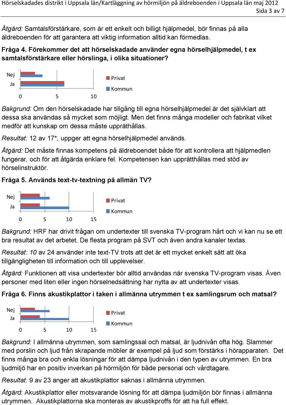 Bakgrund: Om den hörselskadade har tillgång till egna hörselhjälpmedel är det självklart att dessa ska användas så mycket som möjligt.