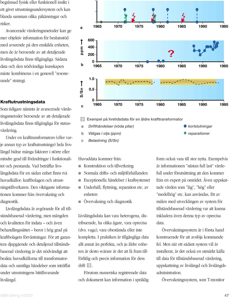 Sådana data och den nödvändiga kunskapen måste kombineras i en generell resonerande strategi. a ppm b 6 4 2 1965 197 1975 198 1985 199 1995? 1965 197 1975 198 1985 199 1995 1.