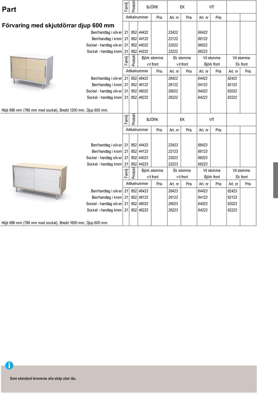 handtag krom 21 852 44222 22222 66222 Ben/handtag i silv er 21 852 46422 26422 64422 62422 Ben/handtag i krom 21 852 46122 26122 64122 62122 Sockel - handtag silv er 21 852 46022 26022 64022 62022