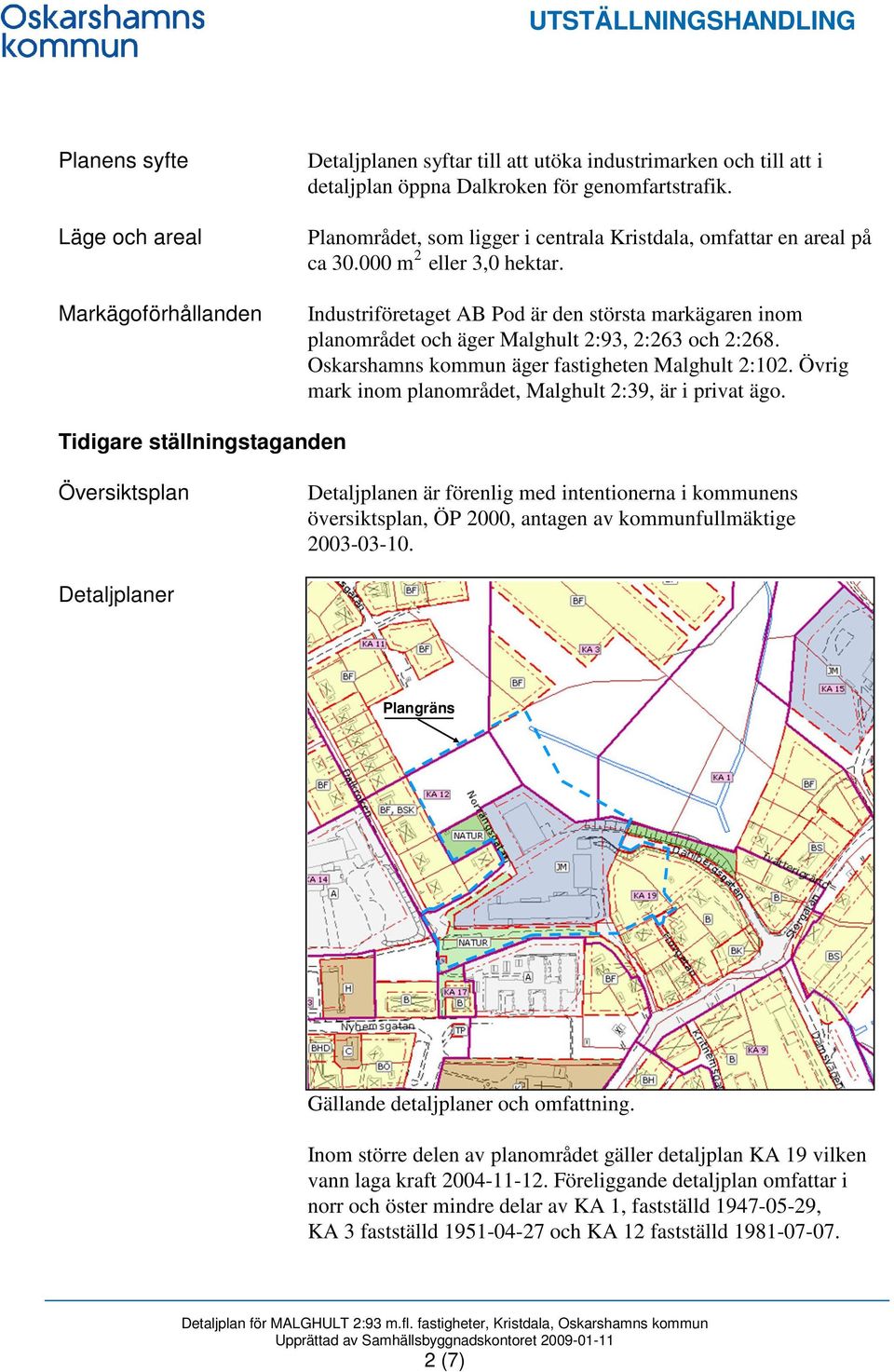 Industriföretaget AB Pod är den största markägaren inom planområdet och äger Malghult 2:93, 2:263 och 2:268. Oskarshamns kommun äger fastigheten Malghult 2:102.