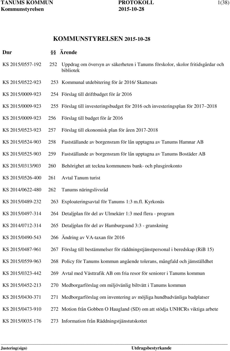 och investeringsplan för 2017 2018 KS 2015/0009-923 256 Förslag till budget för år 2016 KS 2015/0523-923 257 Förslag till ekonomisk plan för åren 2017-2018 KS 2015/0524-903 258 Fastställande av