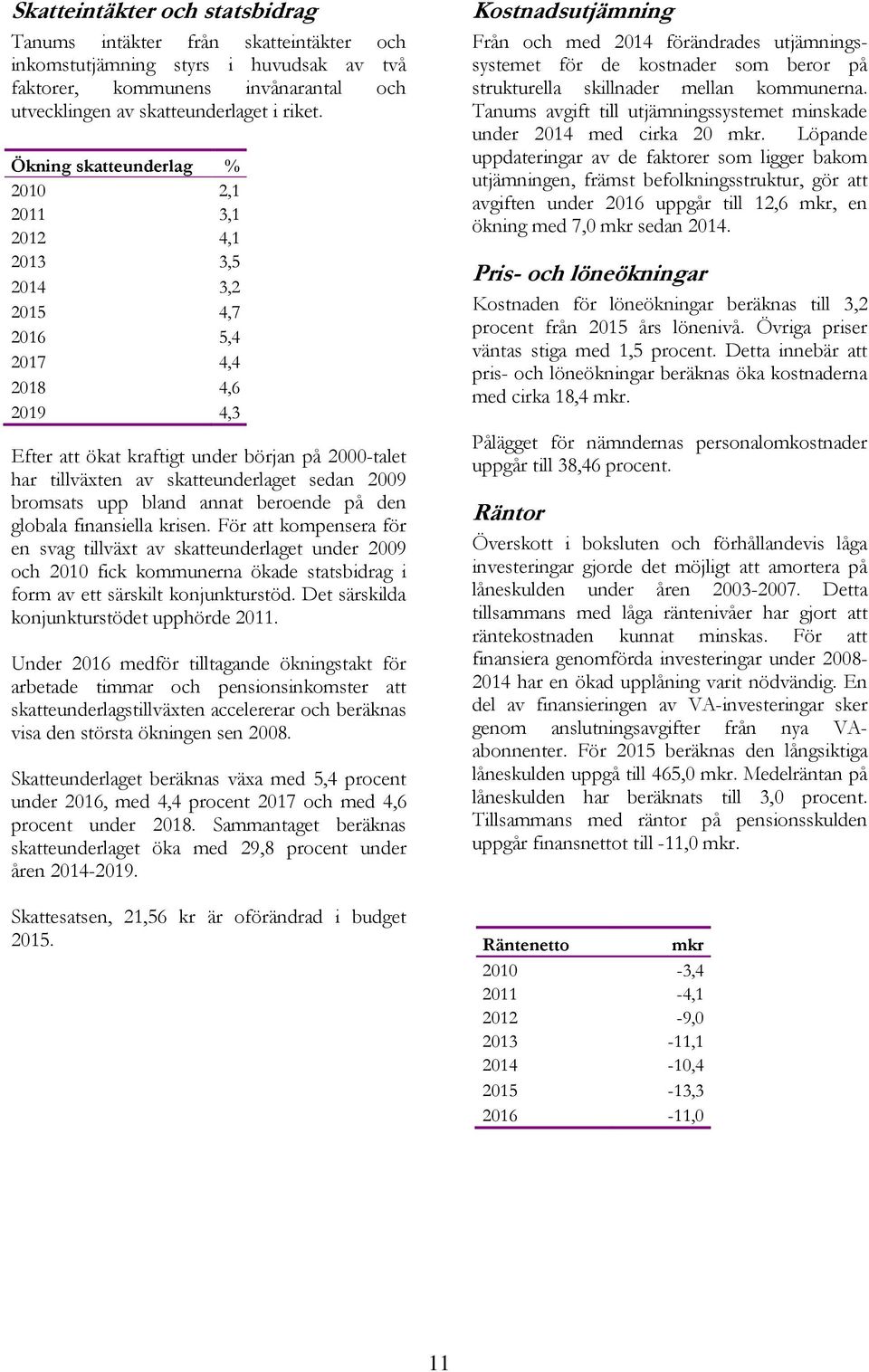sedan 2009 bromsats upp bland annat beroende på den globala finansiella krisen.