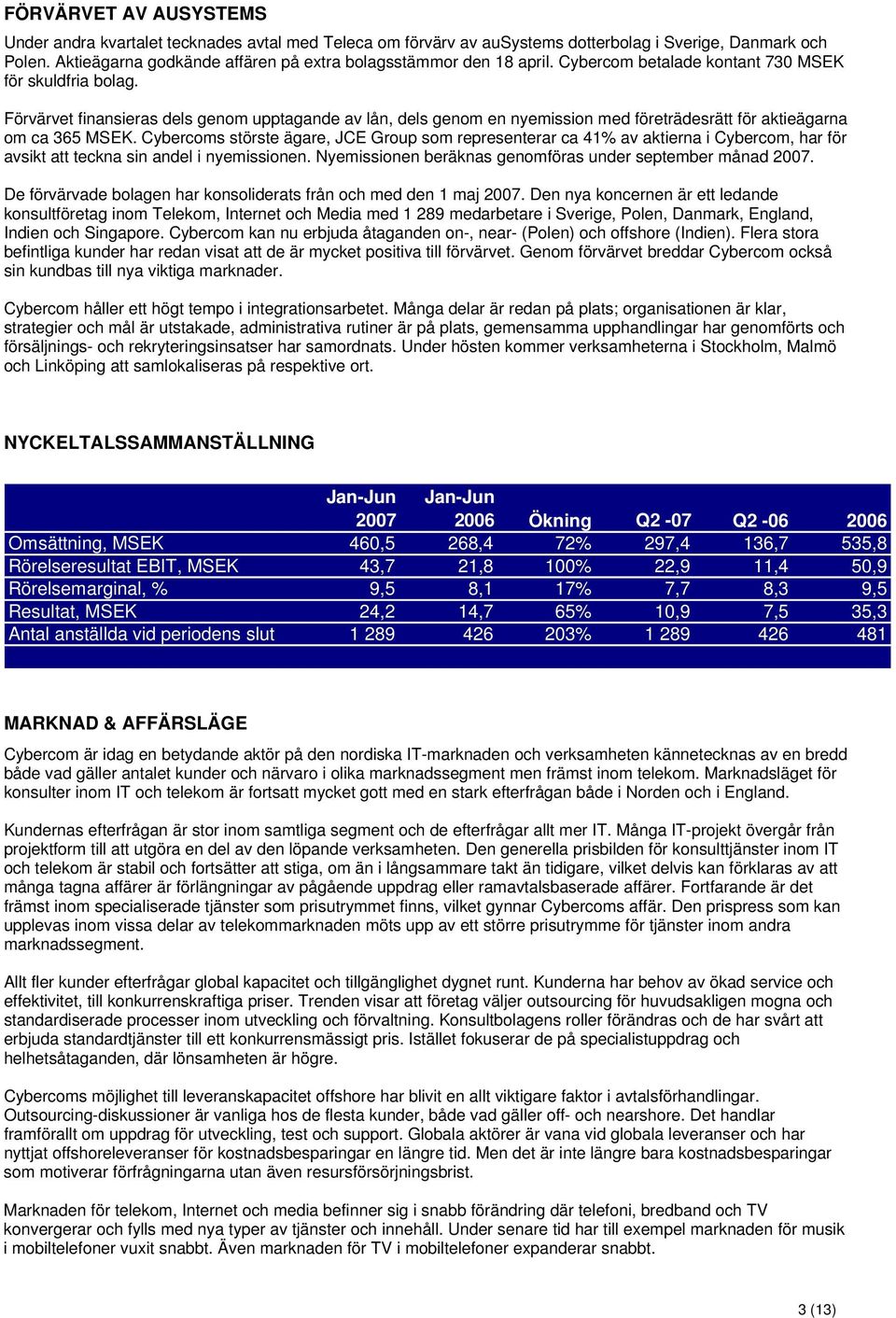 Förvärvet finansieras dels genom upptagande av lån, dels genom en nyemission med företrädesrätt för aktieägarna om ca 365.