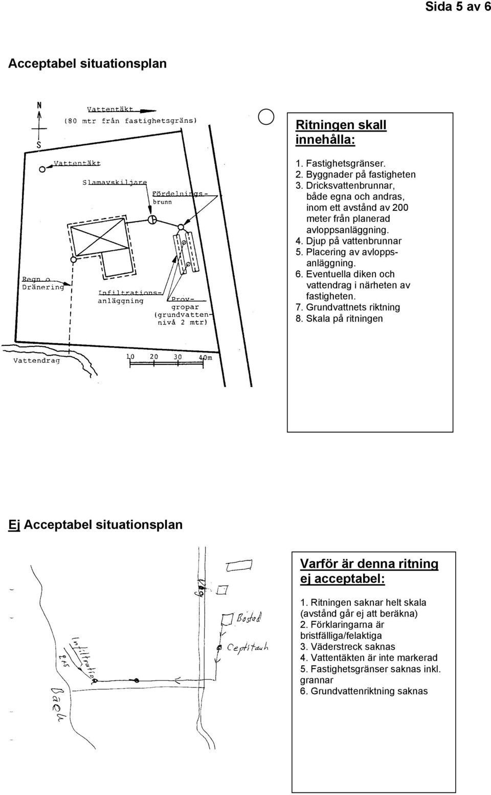 Eventuella diken och vattendrag i närheten av fastigheten. 7. Grundvattnets riktning 8.