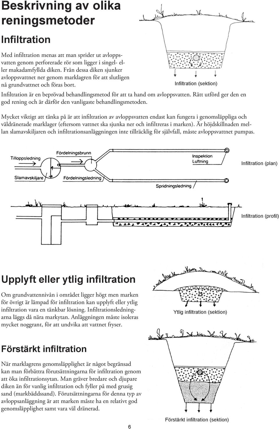 Infiltration (sektion) Infiltration är en beprövad behandlingsmetod för att ta hand om avloppsvatten. Rätt utförd ger den en god rening och är därför den vanligaste behandlingsmetoden.