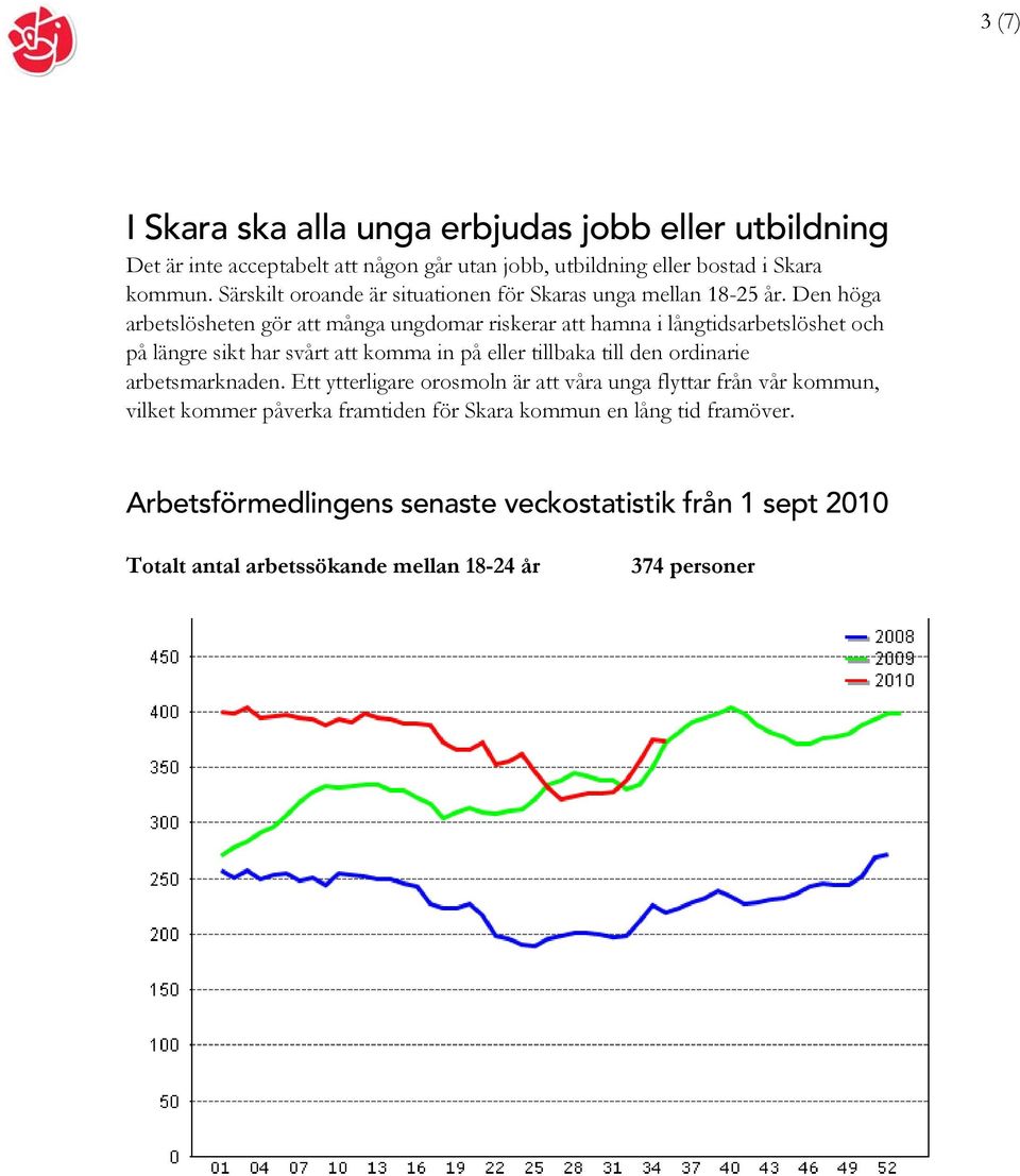 Den höga arbetslösheten gör att många ungdomar riskerar att hamna i långtidsarbetslöshet och på längre sikt har svårt att komma in på eller tillbaka till den