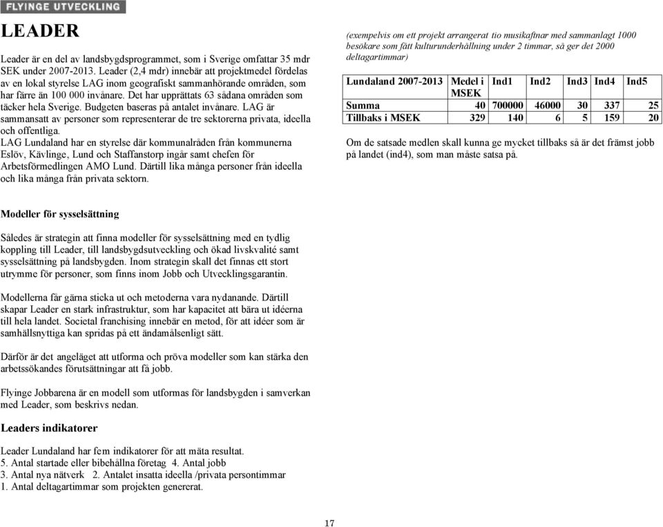 Det har upprättats 63 sådana områden som täcker hela Sverige. Budgeten baseras på antalet invånare. LAG är sammansatt av personer som representerar de tre sektorerna privata, ideella och offentliga.