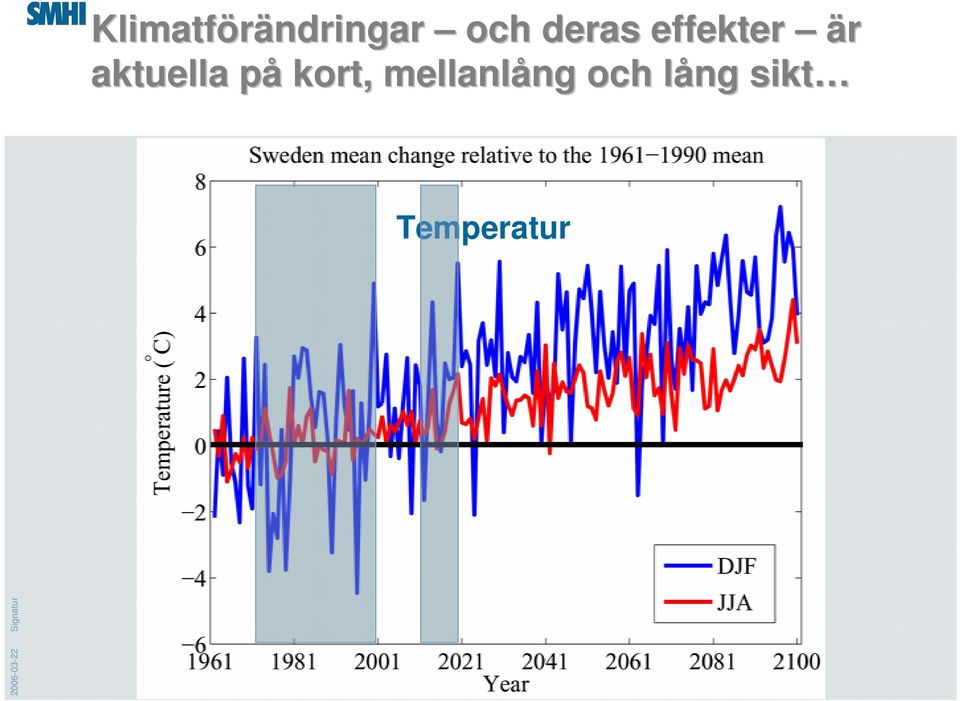 kort, mellanlång och lång