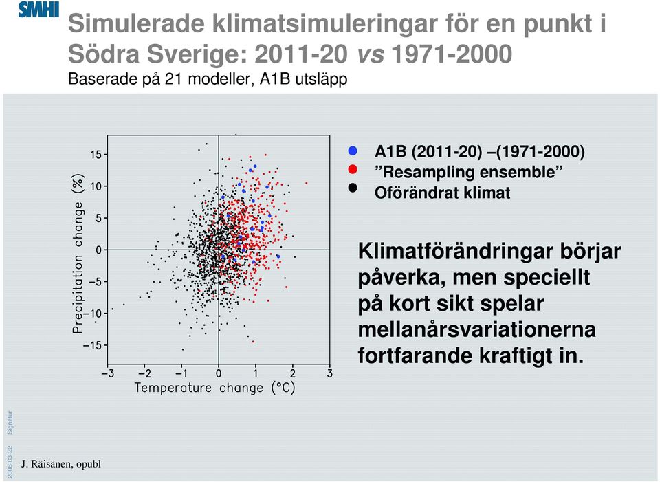 Resampling ensemble Oförändrat klimat Klimatförändringar börjar påverka, men