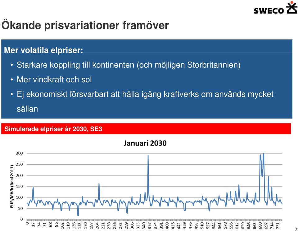 Storbritannien) Mer vindkraft och sol Ej ekonomiskt försvarbart