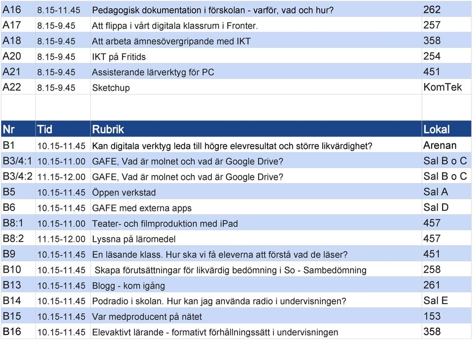 Arenan B3/4:1 10.15-11.00 GAFE, Vad är molnet och vad är Google Drive? Sal B o C B3/4:2 11.15-12.00 GAFE, Vad är molnet och vad är Google Drive? Sal B o C B5 10.15-11.45 Öppen verkstad Sal A B6 10.