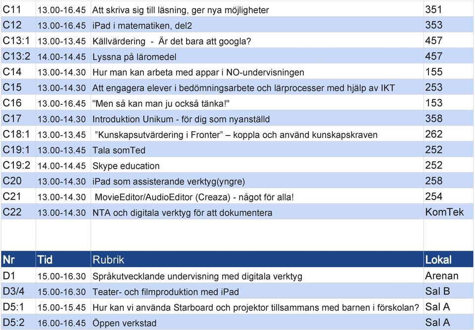 00-16.45 "Men så kan man ju också tänka!" 153 C17 13.00-14.30 Introduktion Unikum - för dig som nyanställd 358 C18:1 13.00-13.