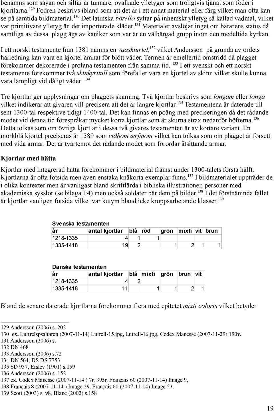 130 Det latinska borello syftar på inhemskt ylletyg så kallad vadmal, vilket var primitivare ylletyg än det importerade klädet.