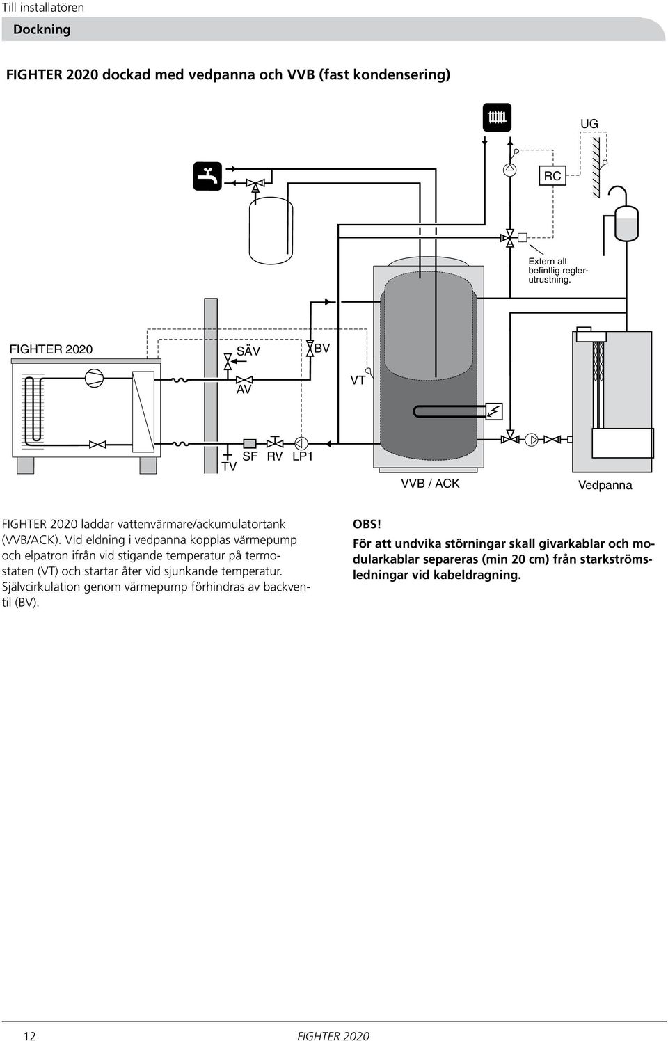 Vid eldning i vedpanna kopplas värmepump och elpatron ifrån vid stigande temperatur på termostaten (VT) och startar åter vid sjunkande temperatur.