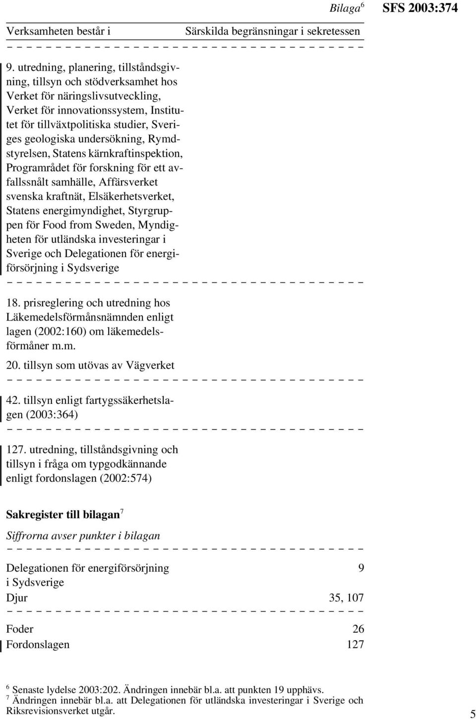 undersökning, Rymdstyrelsen, Statens kärnkraftinspektion, Programrådet för forskning för ett avfallssnålt samhälle, Affärsverket svenska kraftnät, Elsäkerhetsverket, Statens energimyndighet,