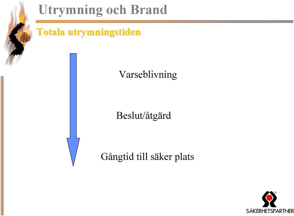 Varseblivning