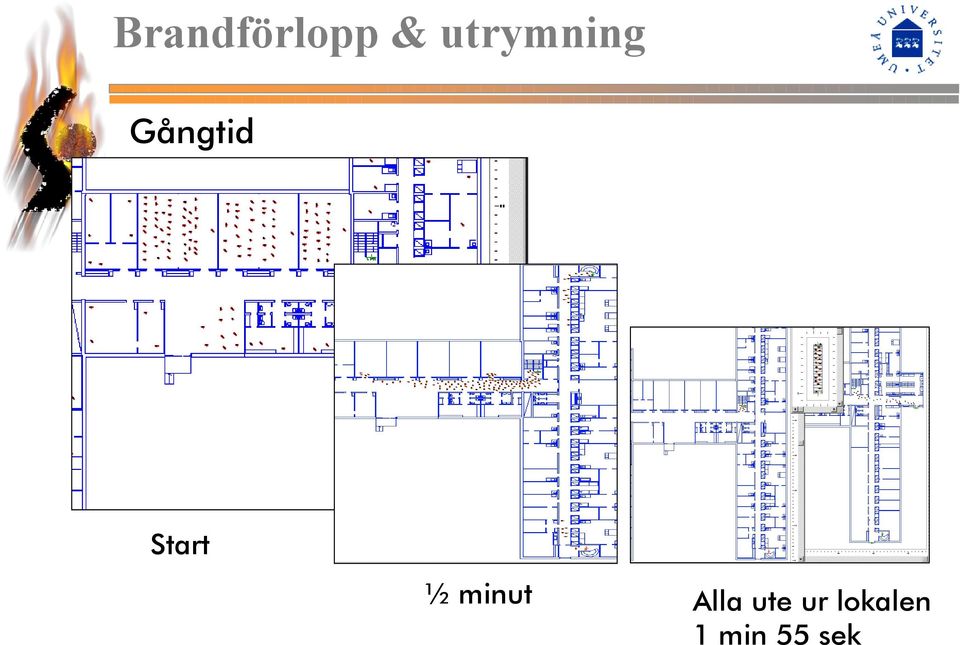 Start ½ minut Alla