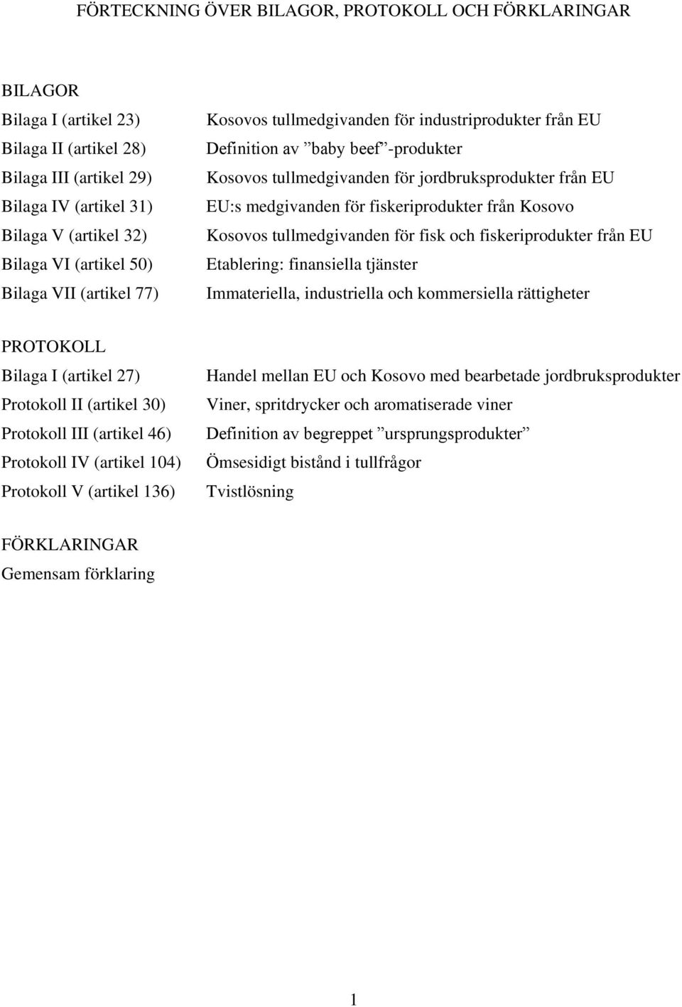 fiskeriprodukter från Kosovo Kosovos tullmedgivanden för fisk och fiskeriprodukter från EU Etablering: finansiella tjänster Immateriella, industriella och kommersiella rättigheter PROTOKOLL Bilaga I