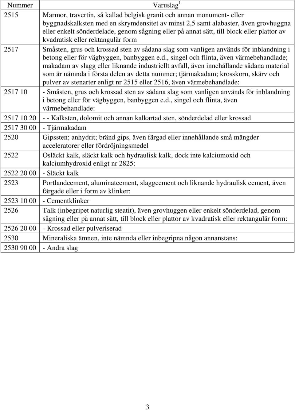 vägbyggen, banbyggen e.d.