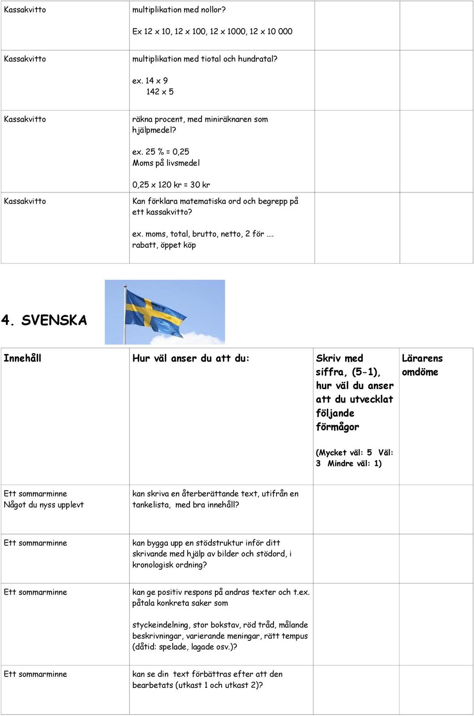 rabatt, öppet köp 4.