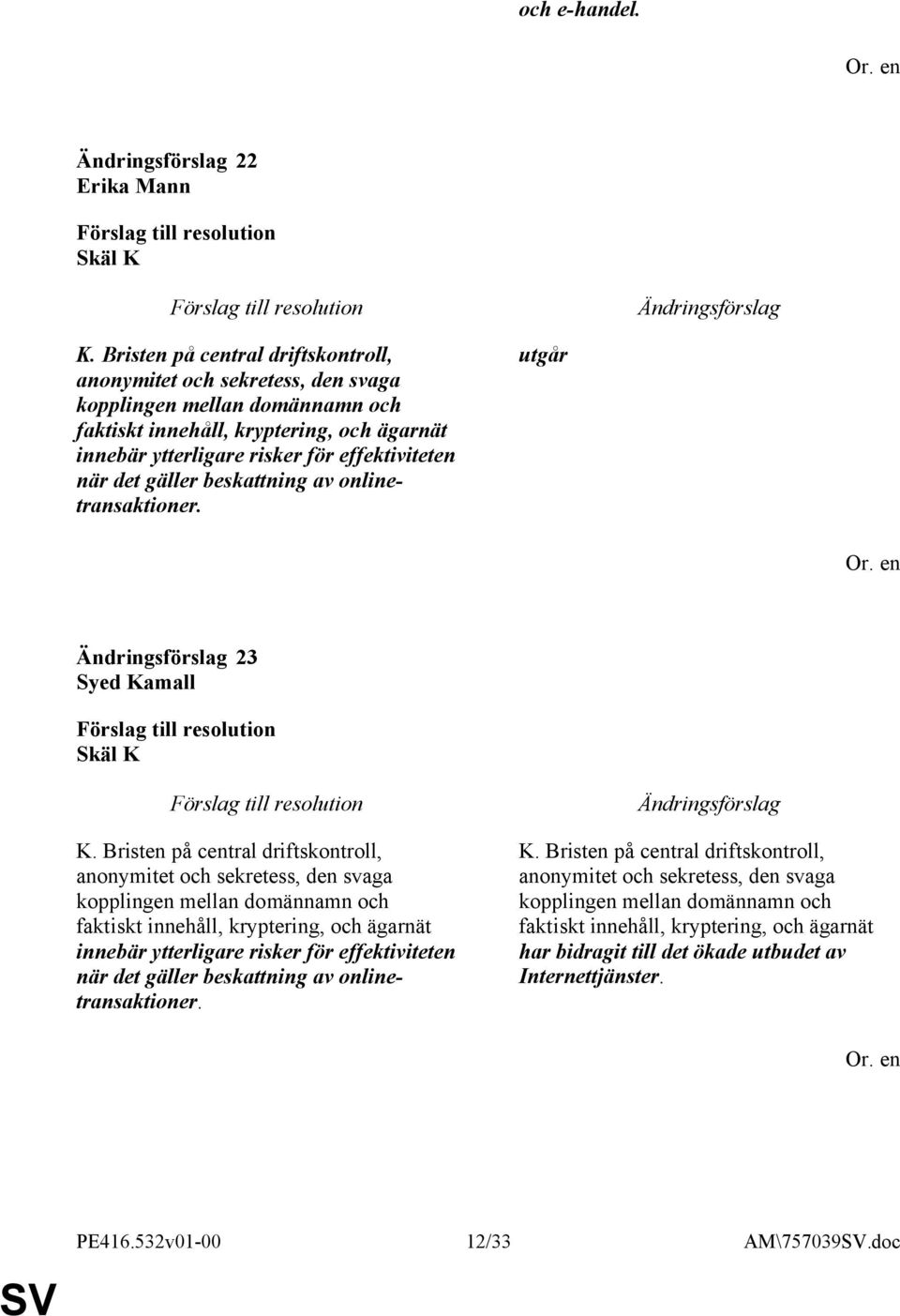 det gäller beskattning av onlinetransaktioner. utgår 23 Syed Ka