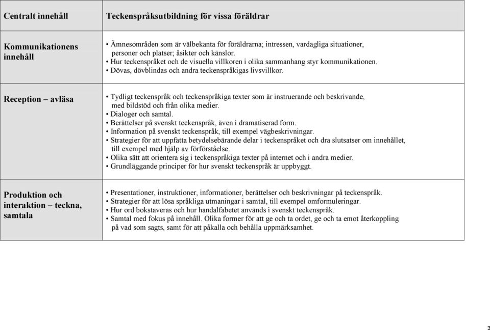 Reception avläsa Tydligt teckenspråk och teckenspråkiga texter som är instruerande och beskrivande, med bildstöd och från olika medier. Dialoger och samtal.