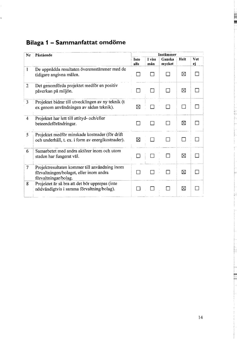 5 Projektet medför minskade kostnader (för drift och underhåll, t. ex. i form av energikostnader). 6 Samarbetet med andra aktörer inom och utom ; staden har fungerat väl.