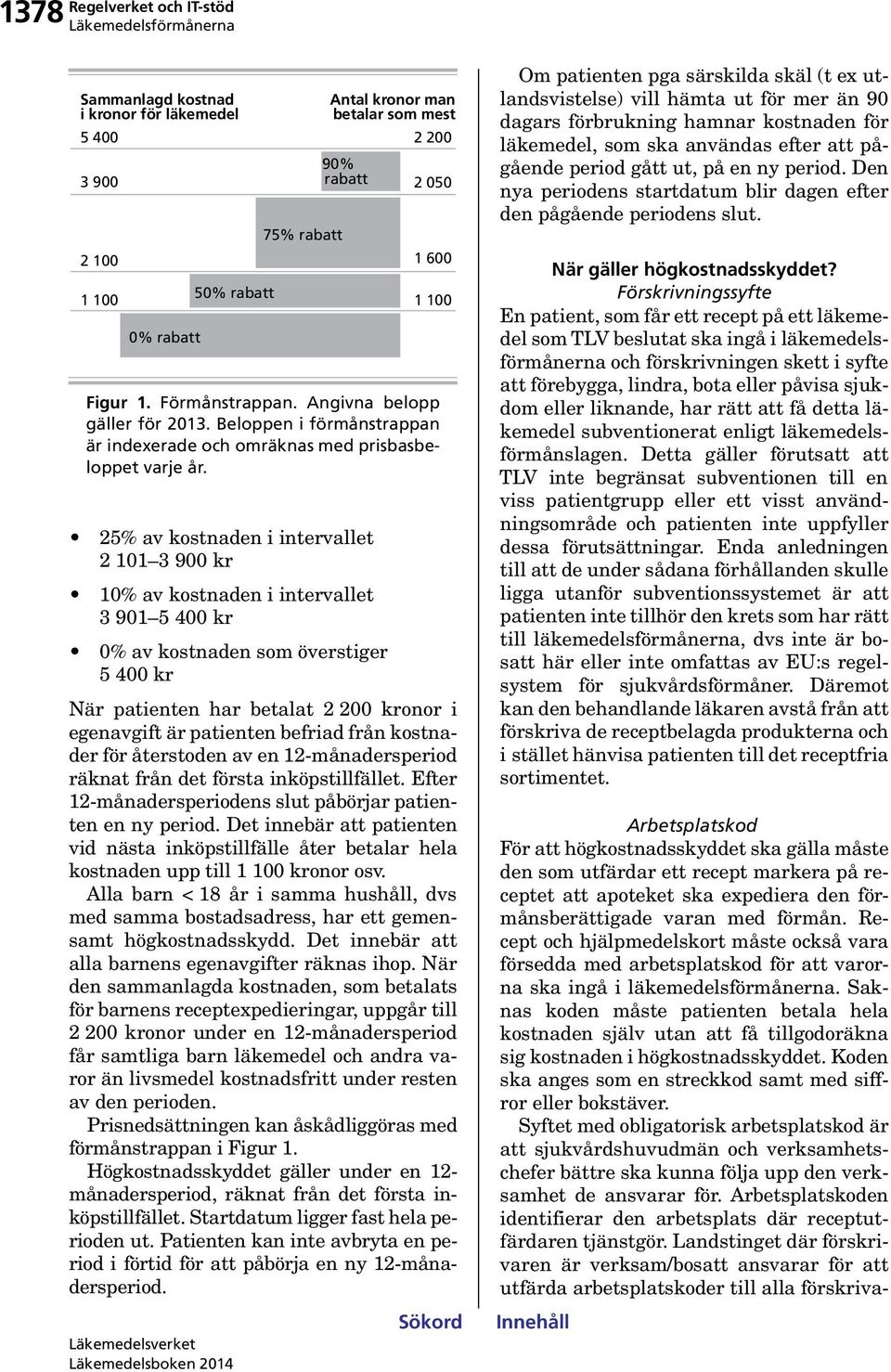 25% av kostnaden i intervallet 2 101 3 900 kr 10% av kostnaden i intervallet 3 901 5 400 kr 0% av kostnaden som överstiger 5 400 kr När patienten har betalat 2 200 kronor i egenavgift är patienten