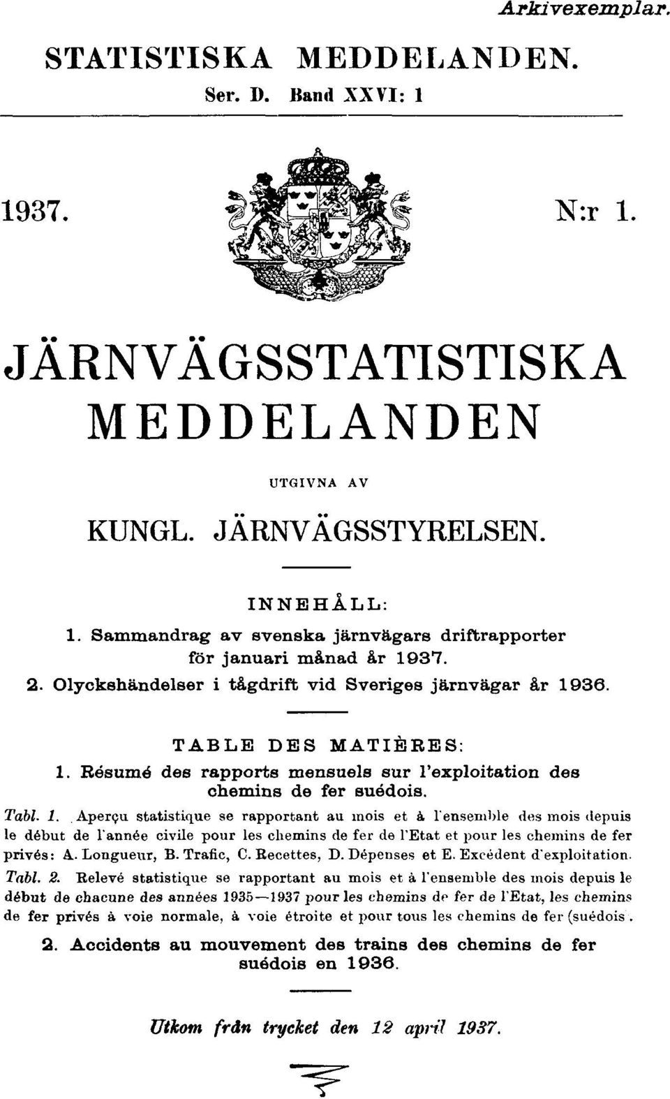 Résumé des rapports mensuels sur l'exploitation des chemins de fer suédois. Tabl. 1.