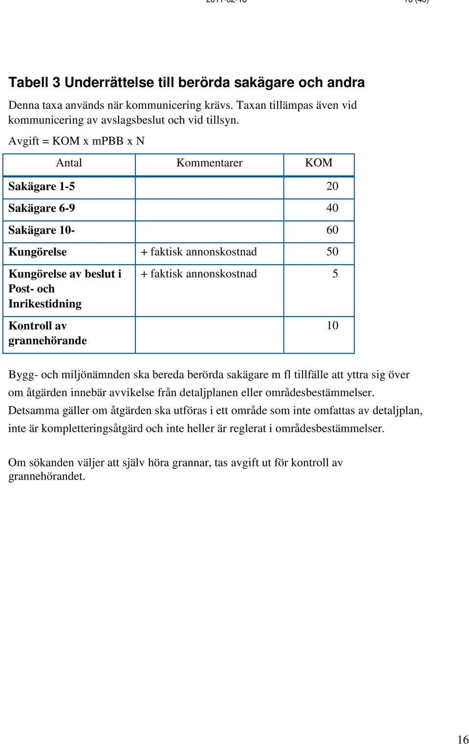 grannehörande + faktisk annonskostnad 5 10 Bygg- och miljönämnden ska bereda berörda sakägare m fl tillfälle att yttra sig över om åtgärden innebär avvikelse från detaljplanen eller