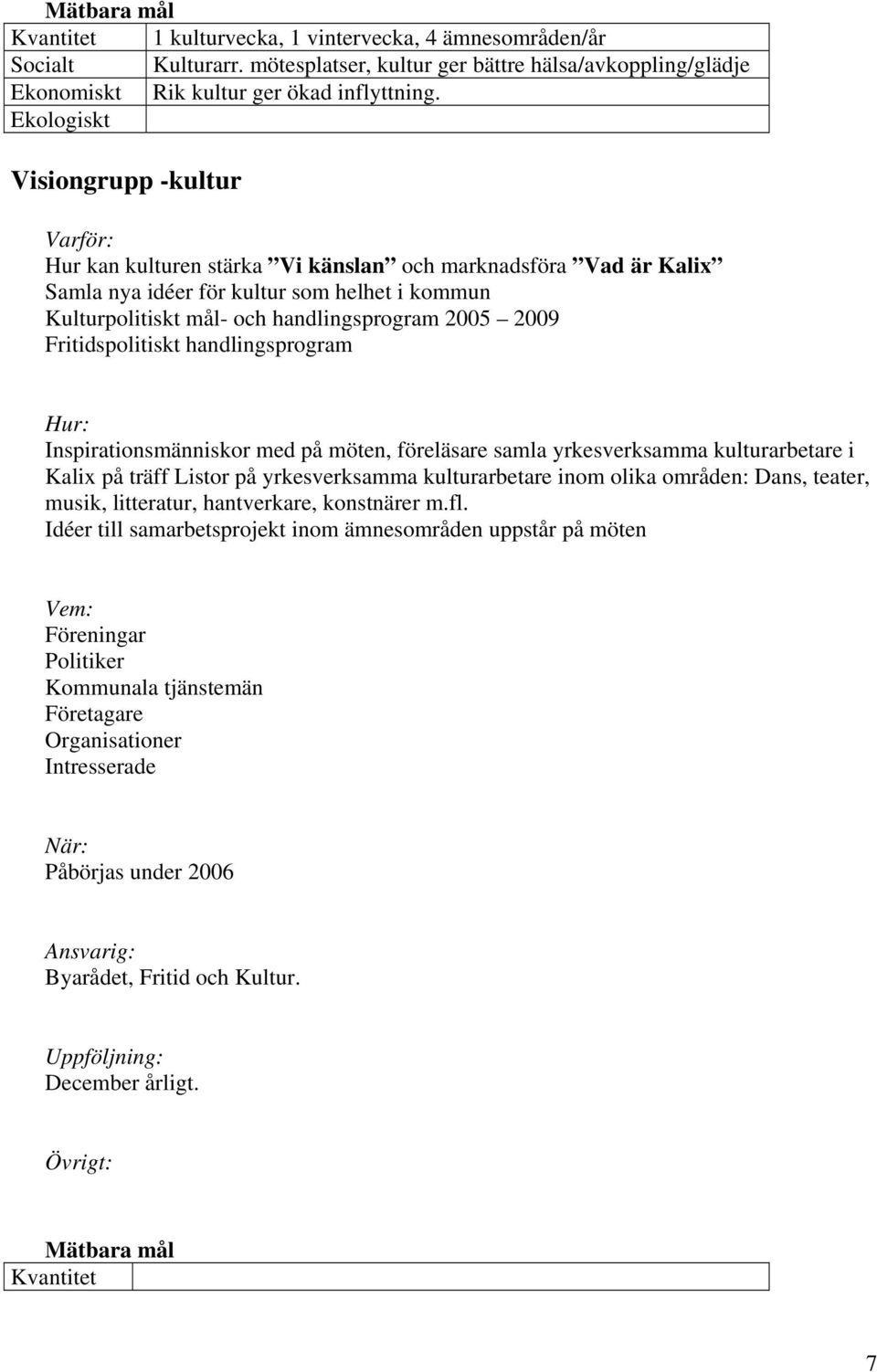 2009 Fritidspolitiskt handlingsprogram Hur: Inspirationsmänniskor med på möten, föreläsare samla yrkesverksamma kulturarbetare i Kalix på träff Listor på yrkesverksamma kulturarbetare inom olika