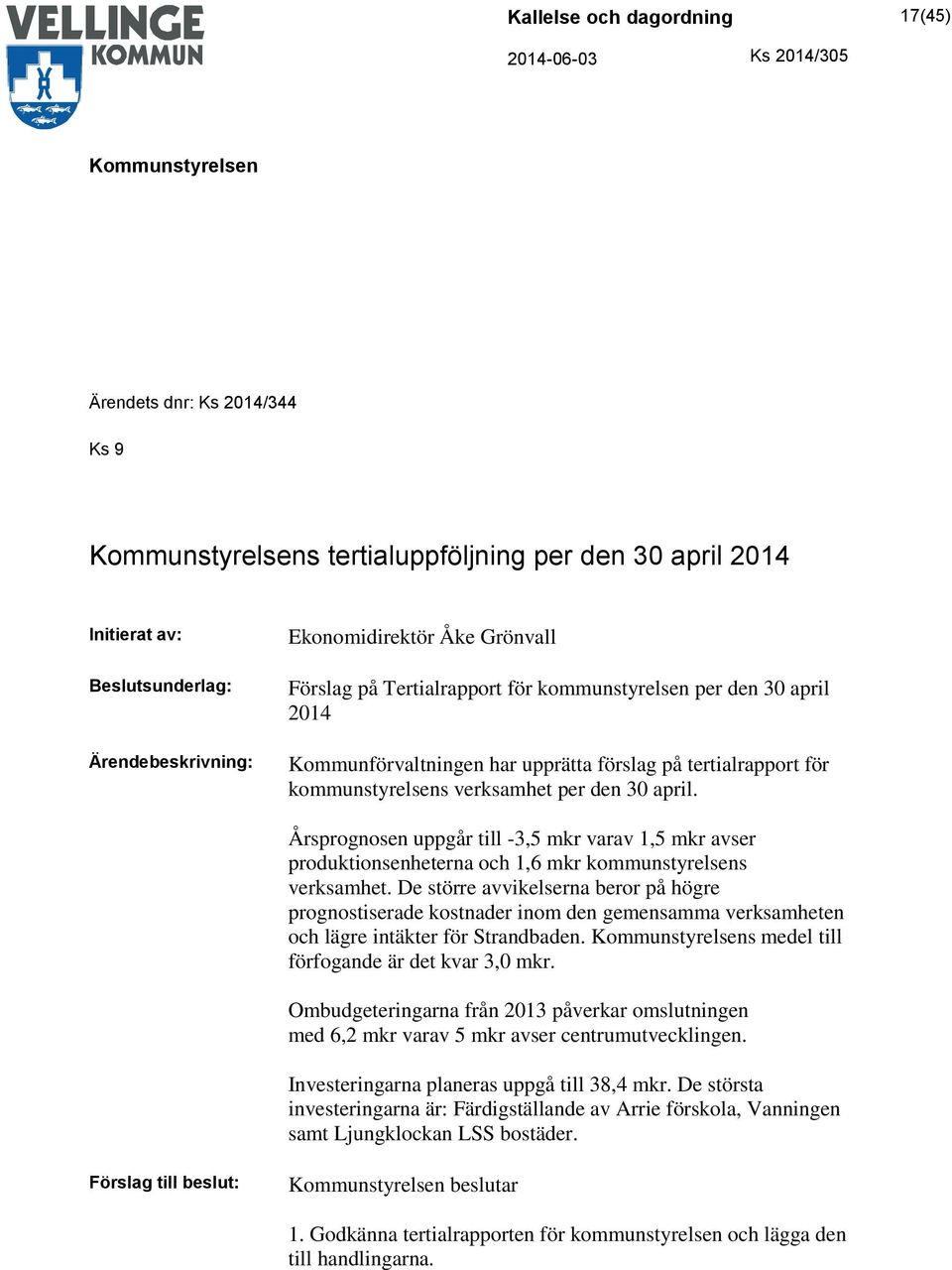 Årsprognosen uppgår till -3,5 mkr varav 1,5 mkr avser produktionsenheterna och 1,6 mkr kommunstyrelsens verksamhet.