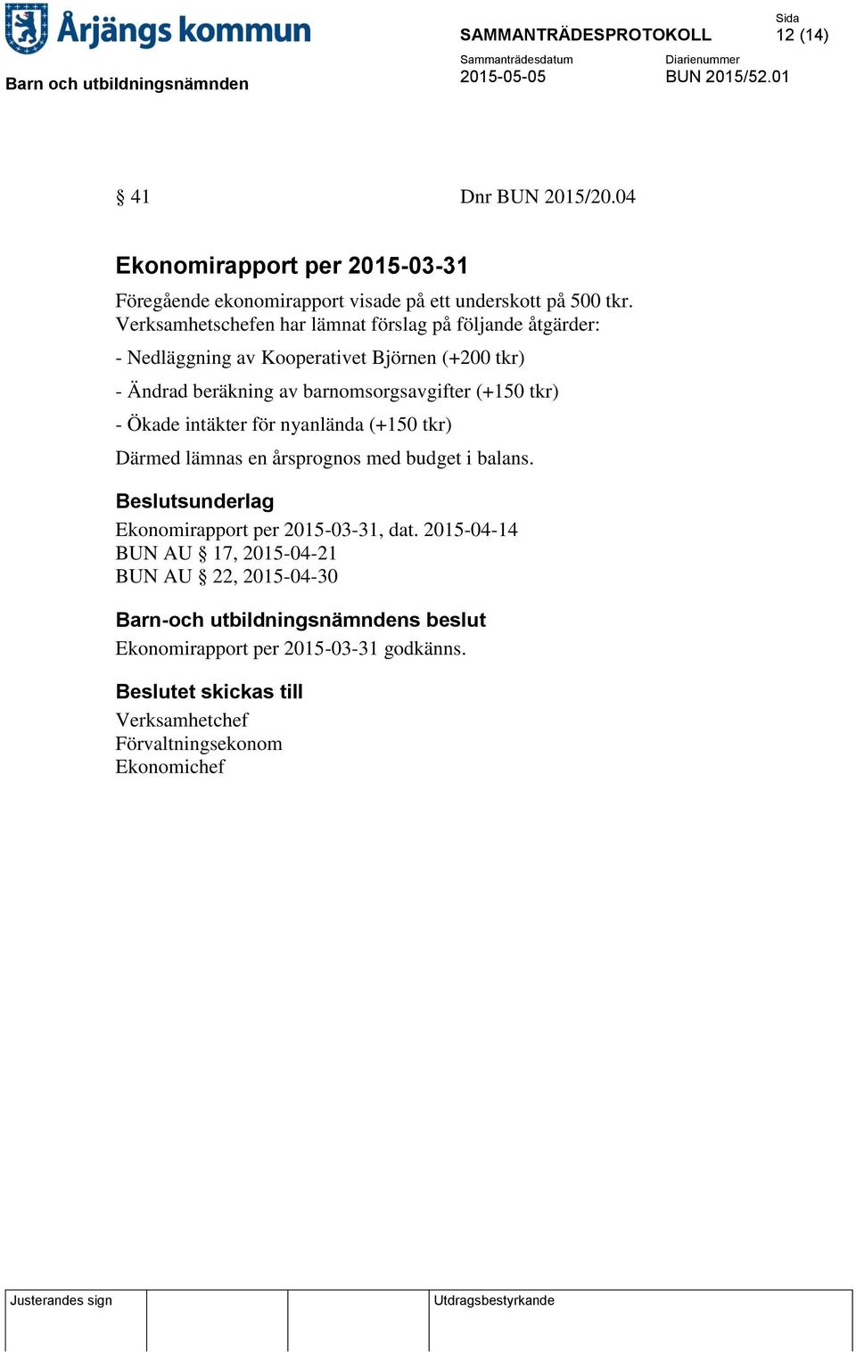 barnomsorgsavgifter (+150 tkr) - Ökade intäkter för nyanlända (+150 tkr) Därmed lämnas en årsprognos med budget i balans.