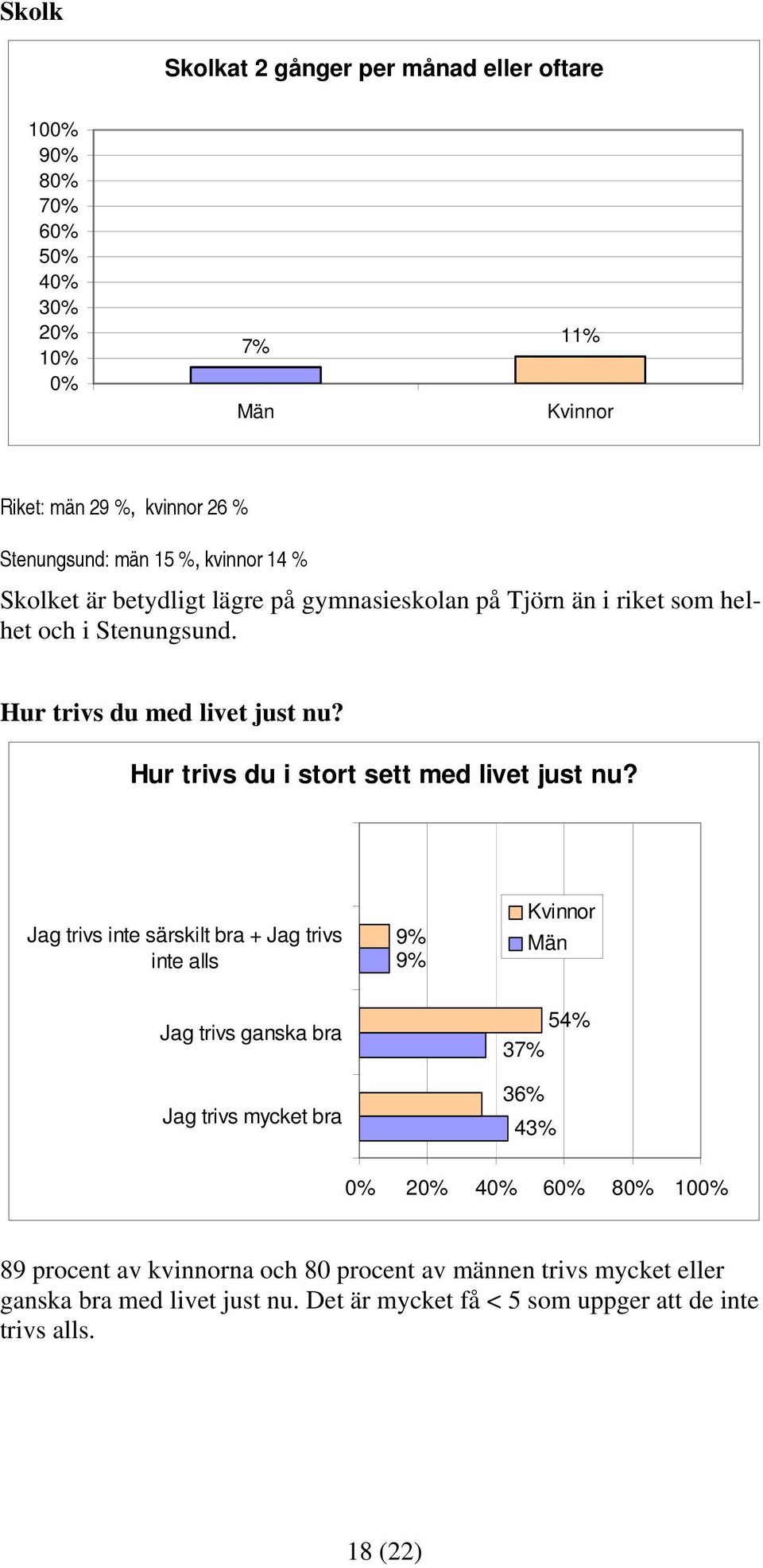 Hur trivs du i stort sett med livet just nu?