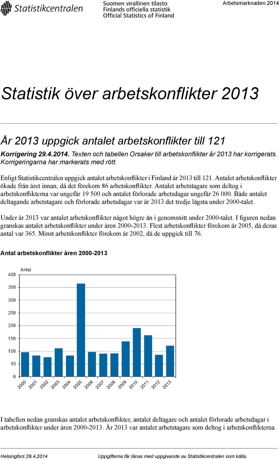 Antalet arbetskonflikter ökade från året innan, då det förekom 8 arbetskonflikter. Antalet arbetstagare som deltog i arbetskonflikterna var ungefär 500 och antalet förlorade arbetsdagar ungefär 000.