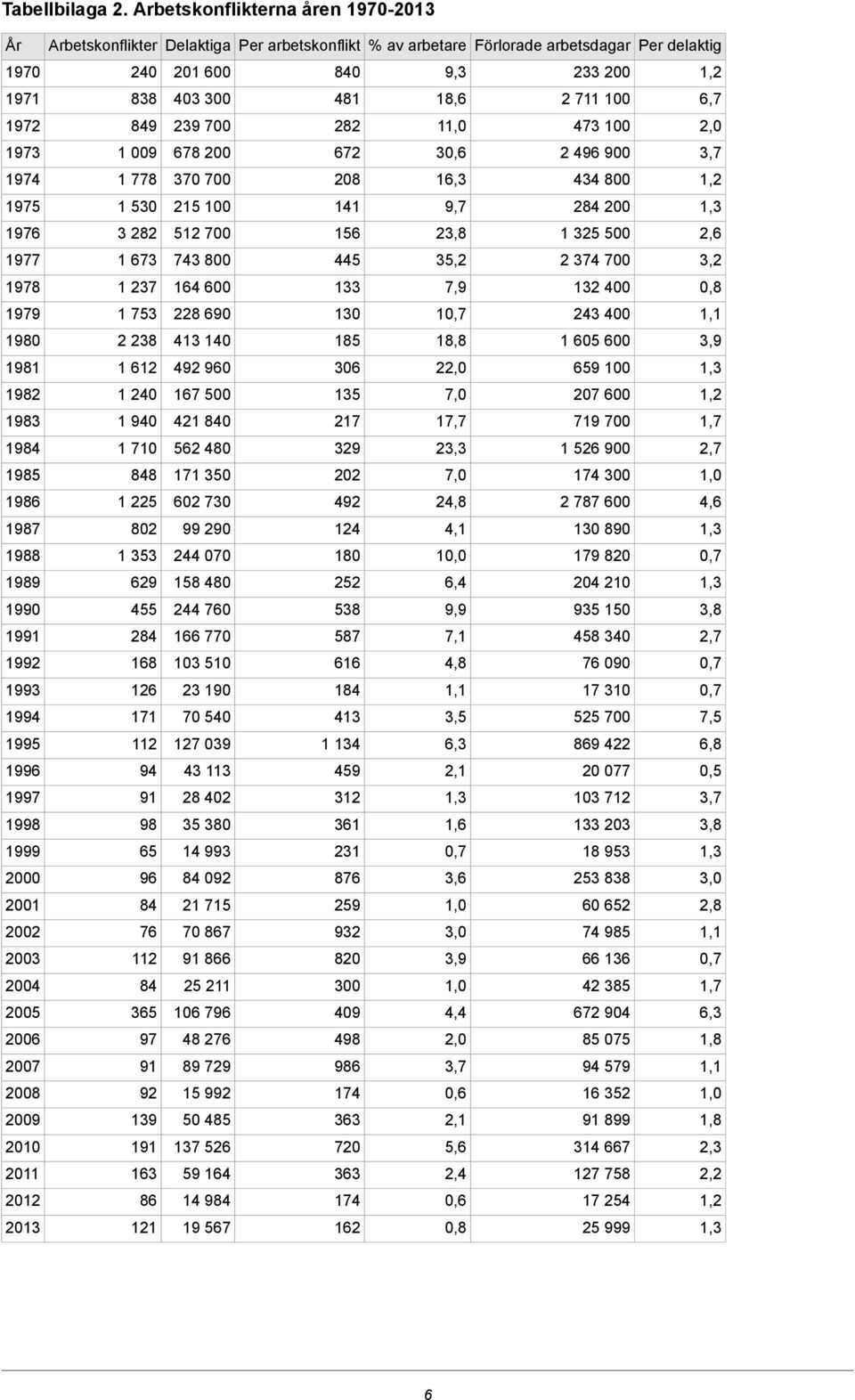 700 08, 44 800, 75 50 5 00 4,7 00, 7 8 5 700 5,8 5 500, 77 7 74 800 445 5, 74 700, 78 7 4 00 7, 400 0,8 7 75 8 0 0 4 400, 80 8 4 40 85 8,8 05 00, 8 4 0 0,0 5 00, 8 40 7 500 5 7,0 07 00, 8 40 4 0 7