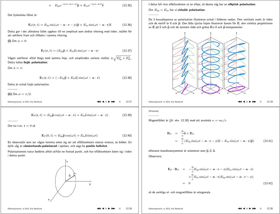 (i) Om φ = 0: I detta fall ritar elfältsvektorn ut en ellips, så denna våg har en elliptisk polarisation. Om E 0p = E 0s har vi cirkulär polarisation.