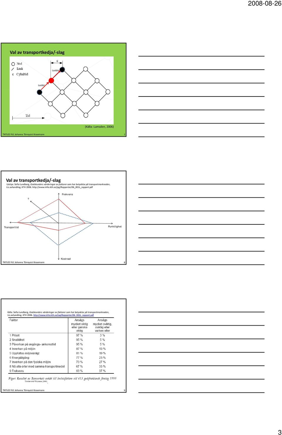 se/jvg/rapporter/06_001l_rapport.pdf?