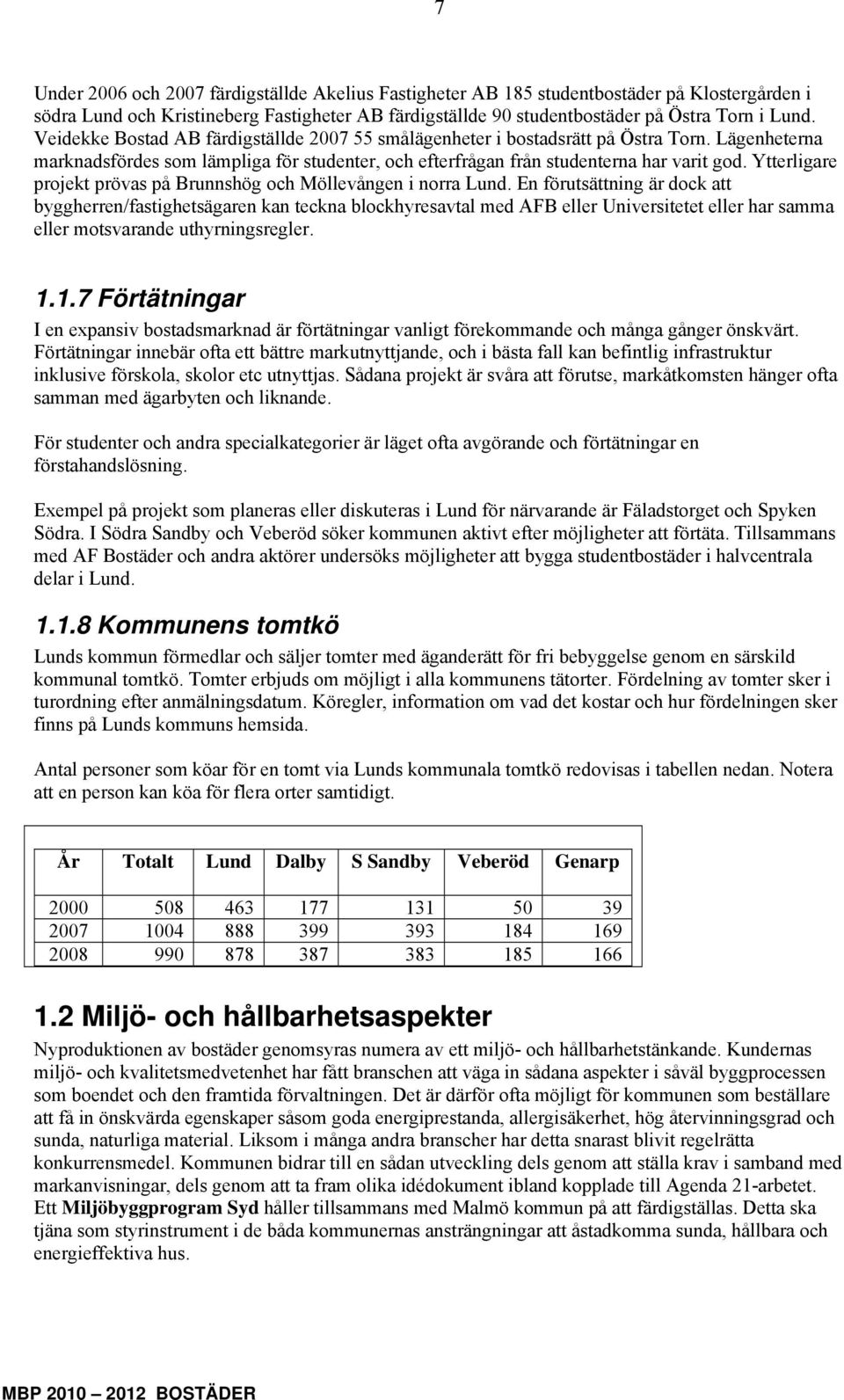 Ytterligare projekt prövas på Brunnshög och Möllevången i norra Lund.